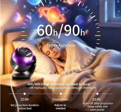 Proyector para dormir sin miedo · 24 mundos